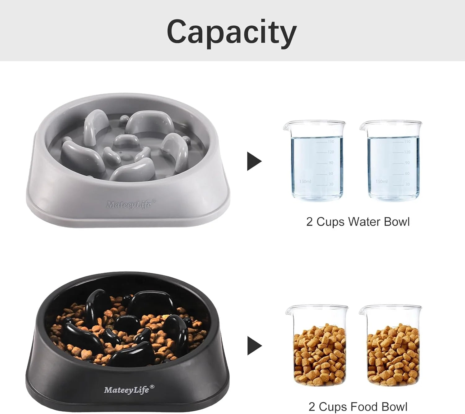 Slow Feeder Dog Bowls 2PCS, Non Slip Cat Food Bowls, Bloat Stop Maze Dishes, Interactive Feeder for All Breeds 2 Cup Gray&Black