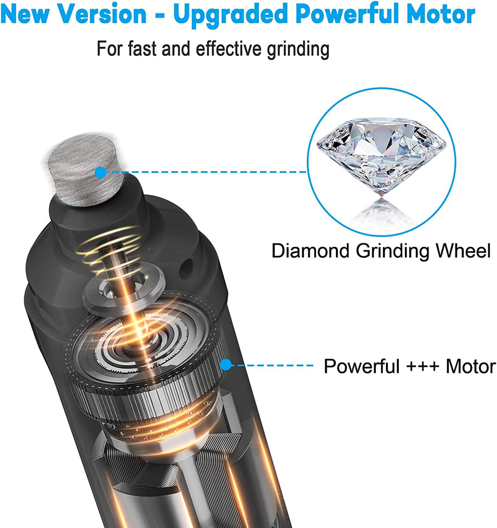 Upgraded LED Dog Nail Grinder - Powerful 2-Speed Electric Trimmer for Pain-Free Grooming of Dogs and Cats (Grey)