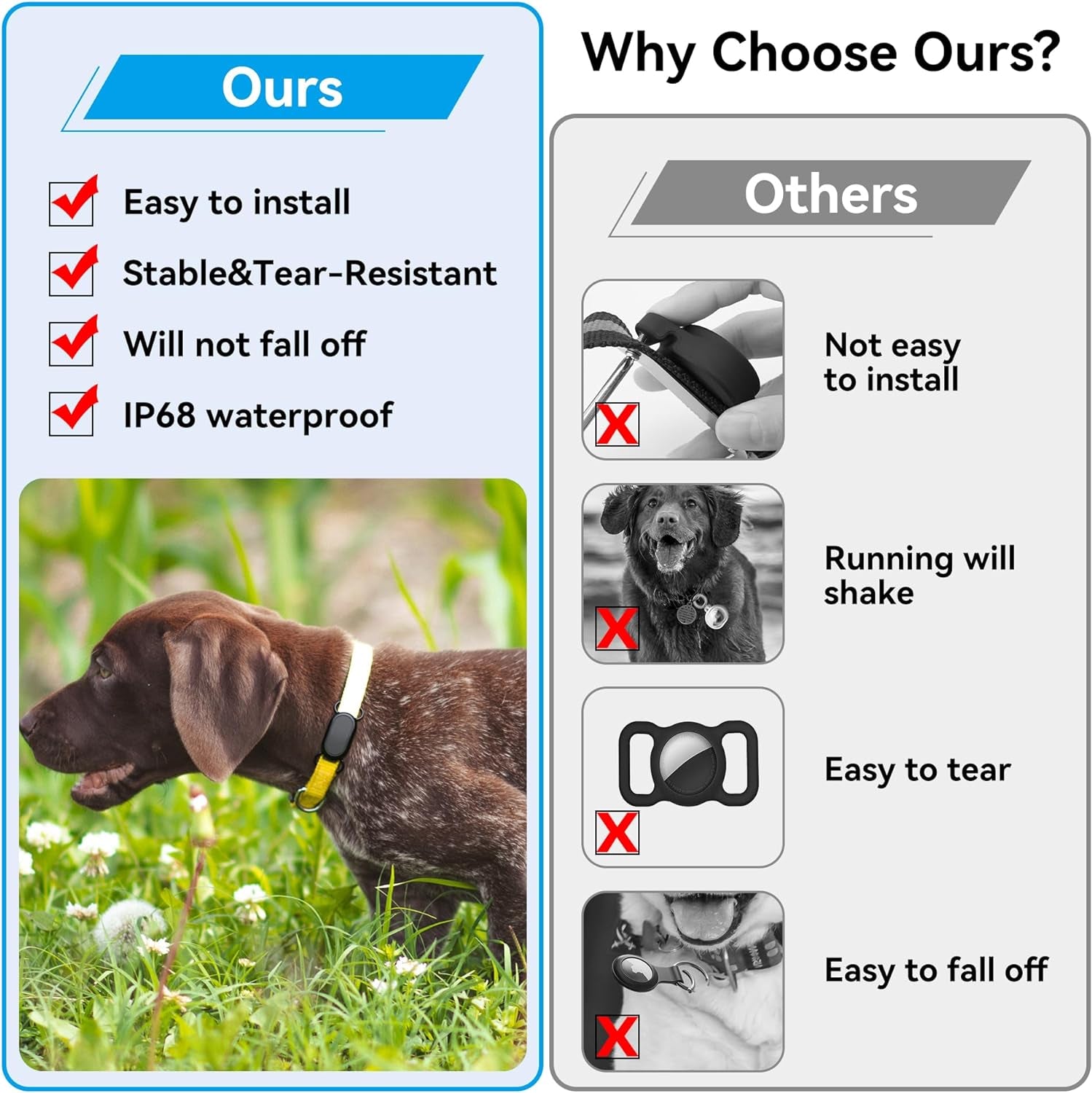 Dog Collar Holder(2 Pack) for Galaxy Smarttag2, Waterproof Silicone Case for Pet Cat, Anti-Lost Scratch Resistant Protective Cover Accessory for Samsung Galaxy Smart Tag2 (Black)