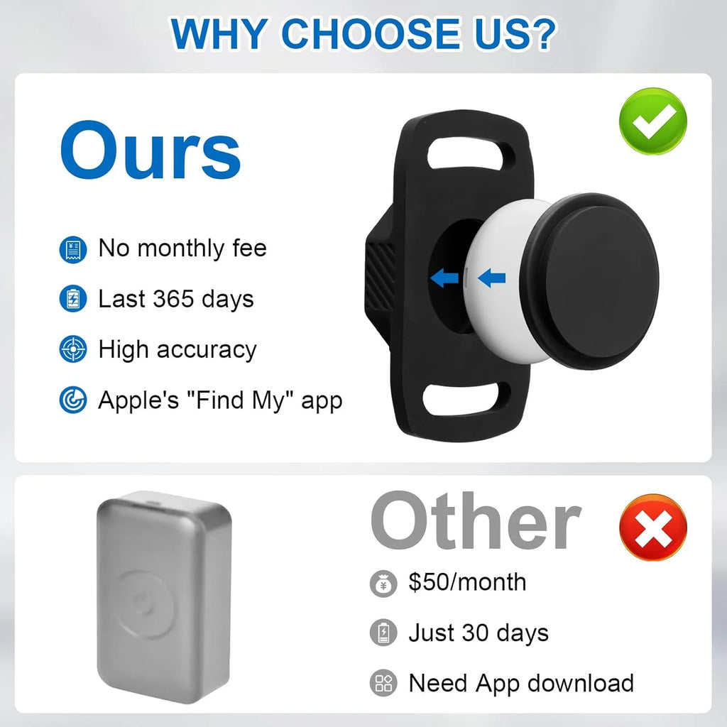 Tractive GPS Dog Tracker - Affordable No Monthly Fee GPS Collar for Dogs, Apple Compatible, Anti-Lost Pet Tracking Device, Sleek Black Design